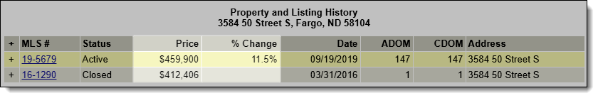 History_Price_Change.png