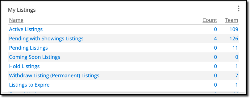 mylistings-teamsfaq.png