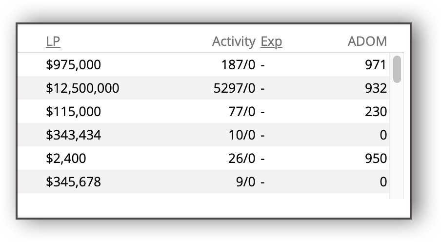 display-listings-activity.png