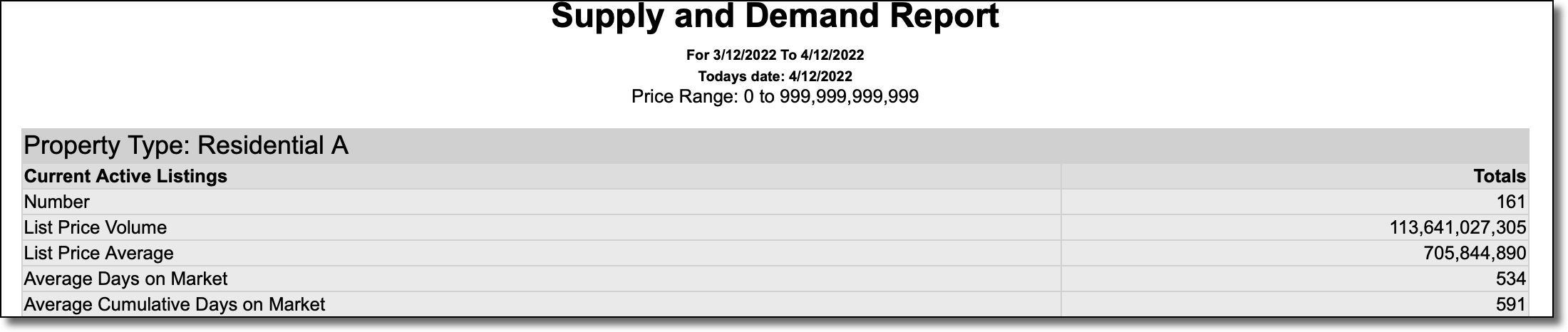 Market_Trends_Supply_Demand_Report.png