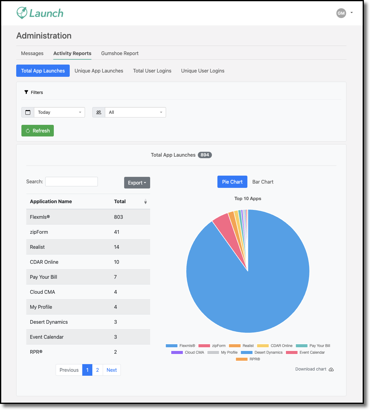 launch-activity-reports.png