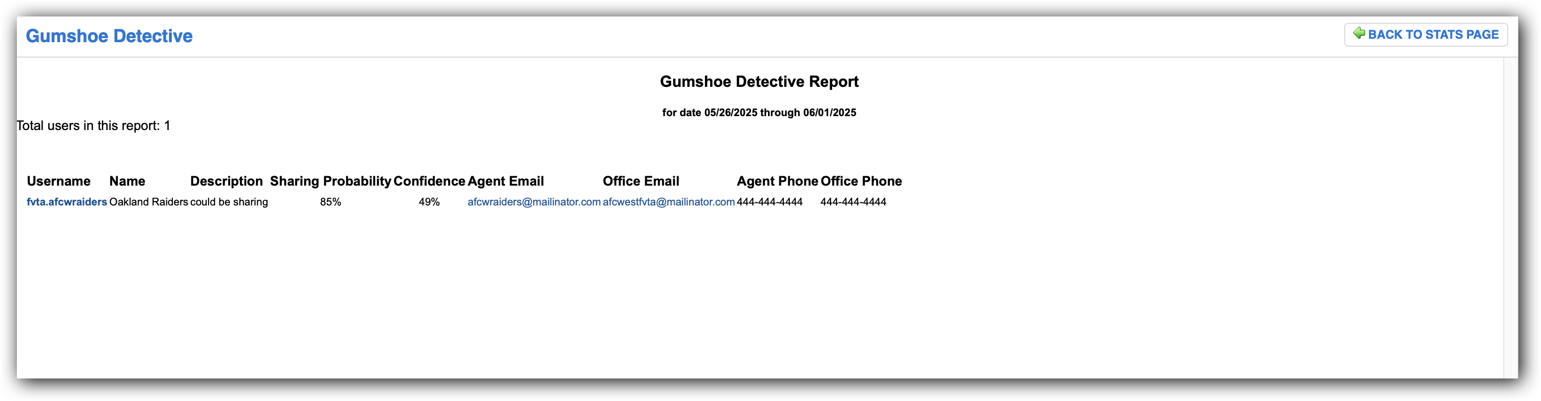 gumshoe-detective-report.png