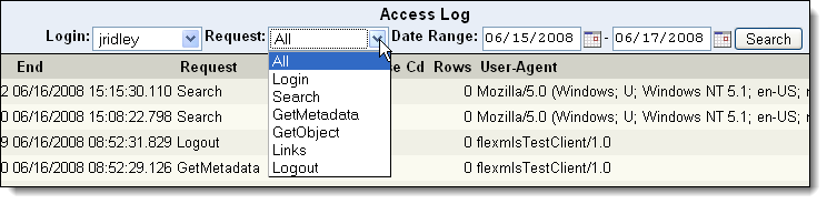 RETS_Access_Report.png