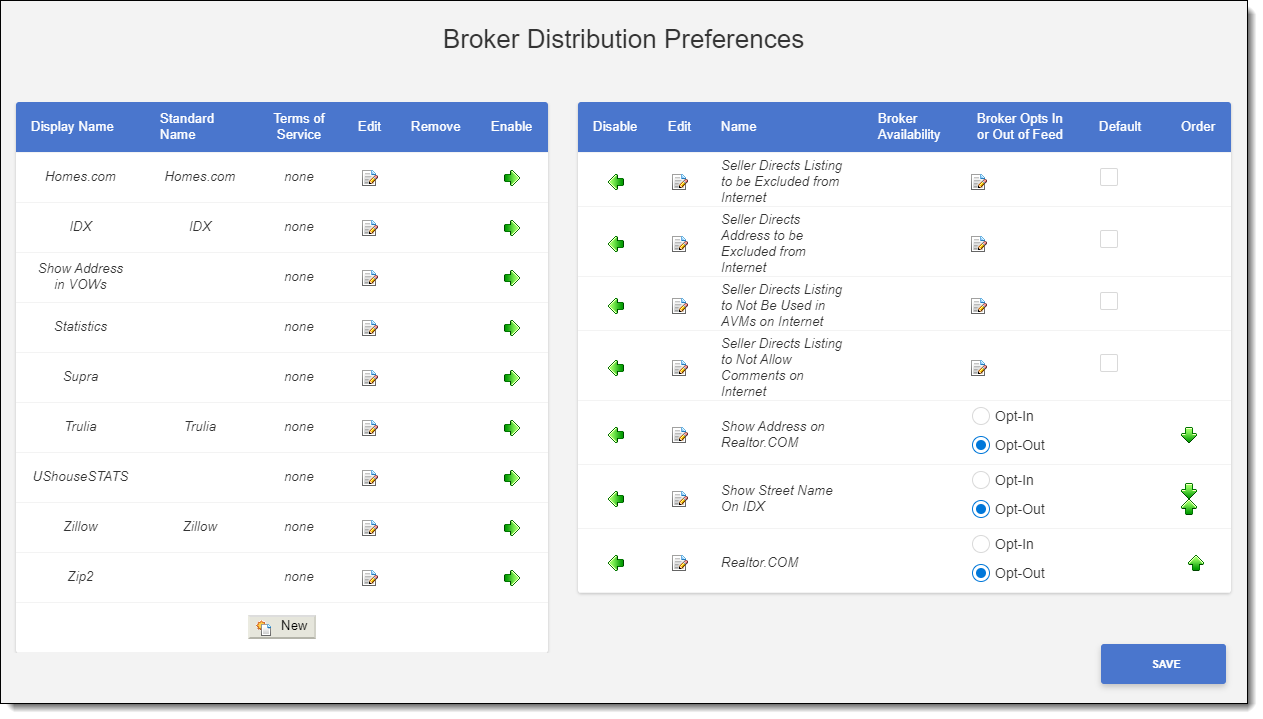 Broker_Distribution_Preferences.png