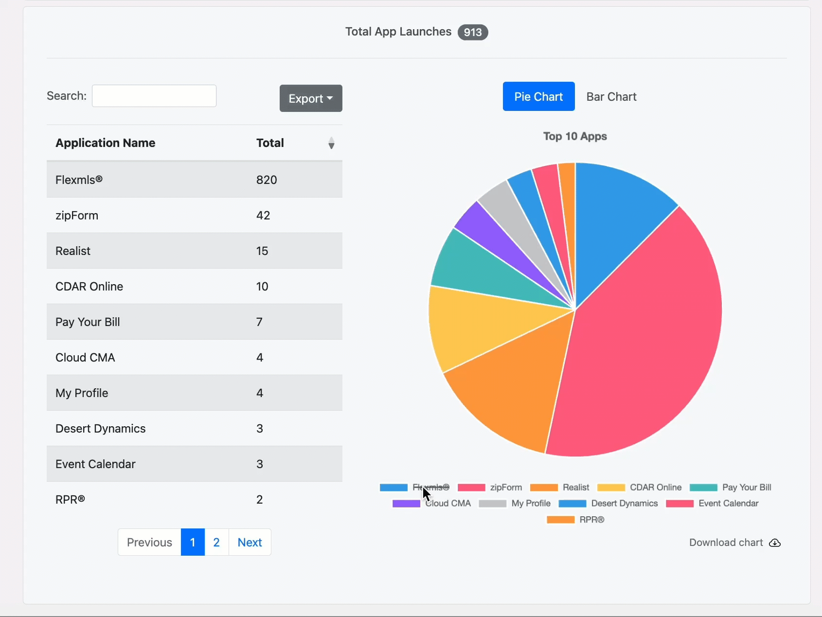 dynamic-reporting.gif