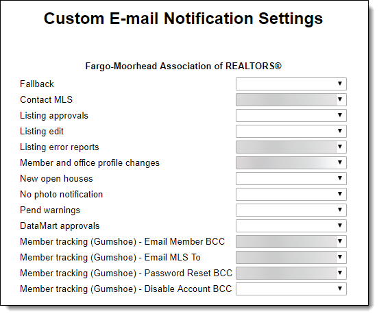 Custom_Email_Notification_Settings.png
