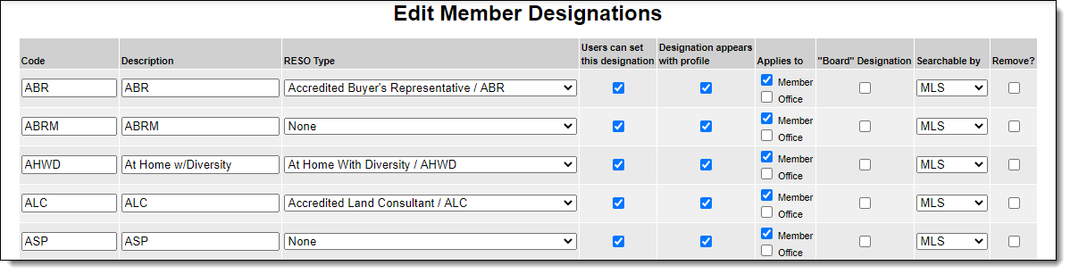 Edit_Member_Designations.png