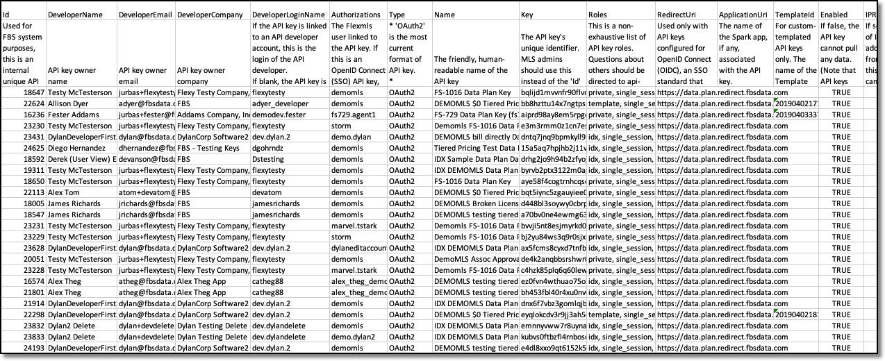 api-key-summary-report.png